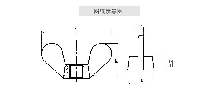 DIN934-1