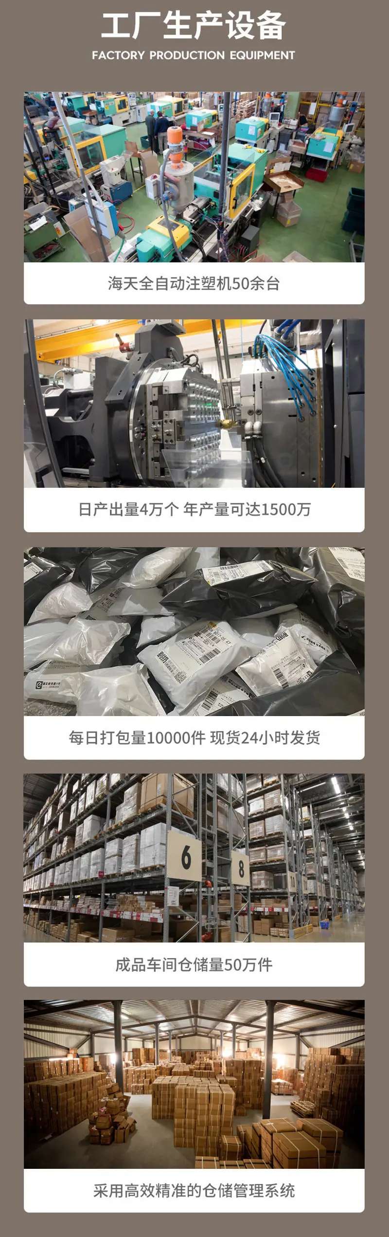 尾图使用