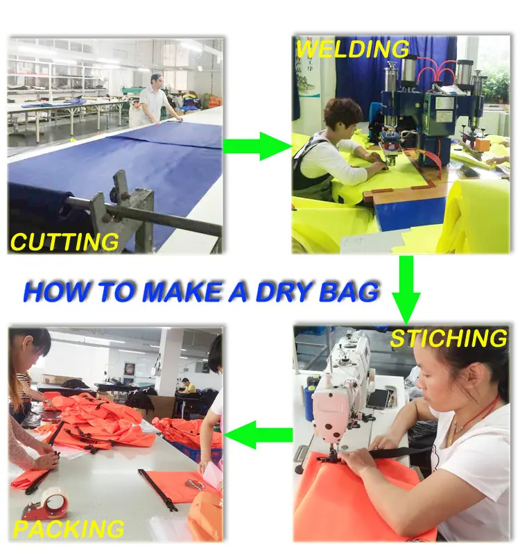 produce procedure