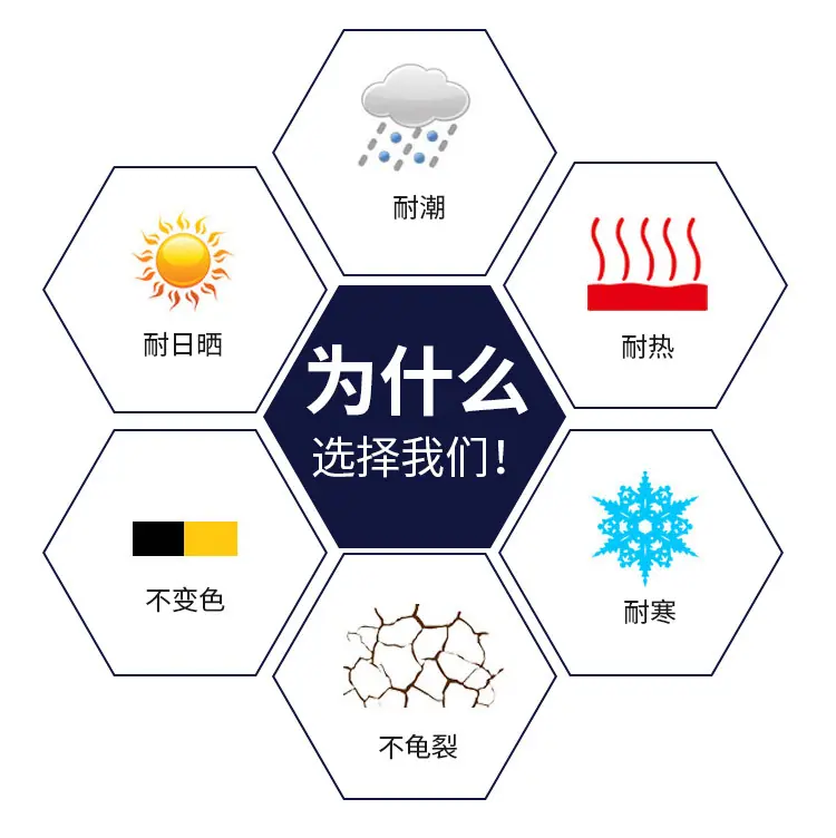蓝色圆形路牌详情页_03