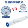 C1750 Elemento de Filtro para Piscina Spa Tipo Z Plisado Fibra de Carbono Compatible con Filtro Hayward