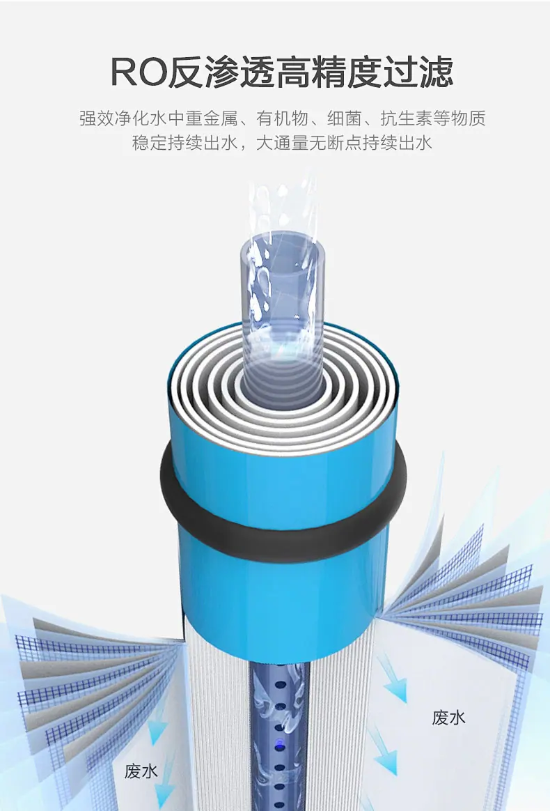 反渗透详情页-4.jpg