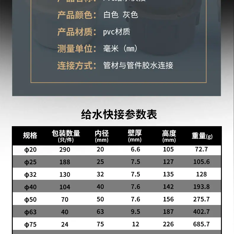 给水快接_06