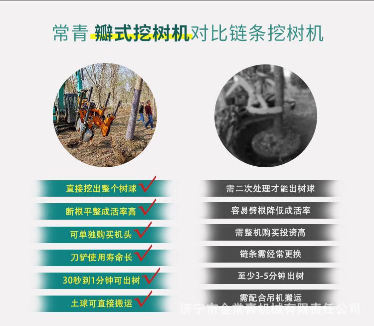挖树机机头_07.jpg