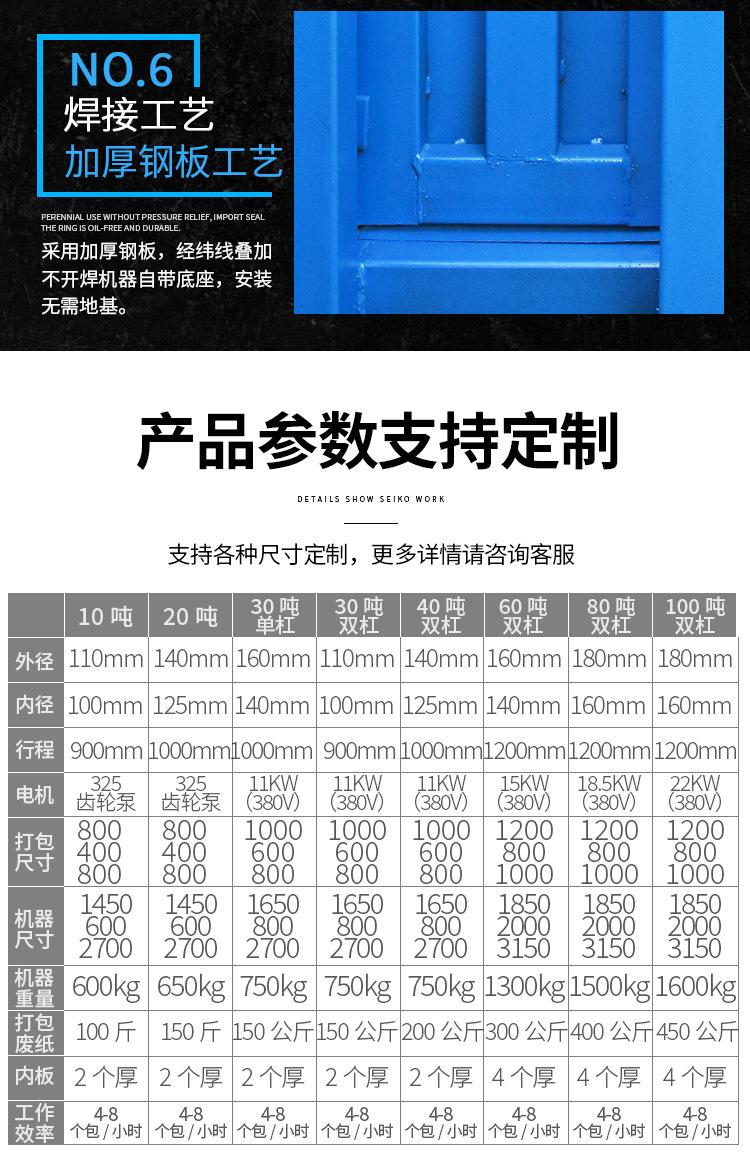 描述5