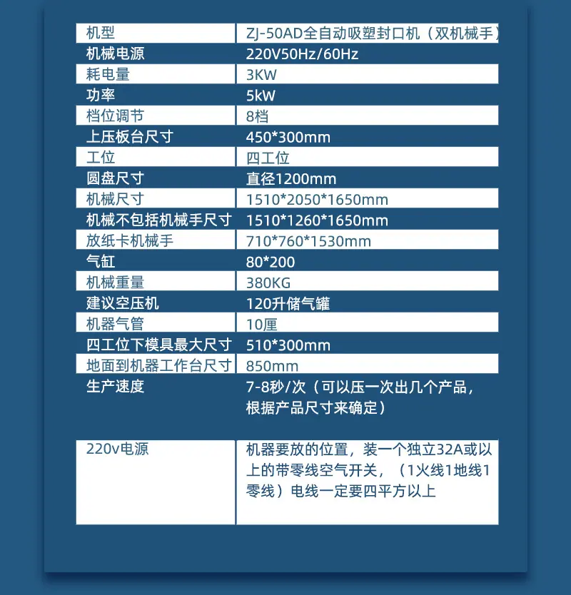参数表