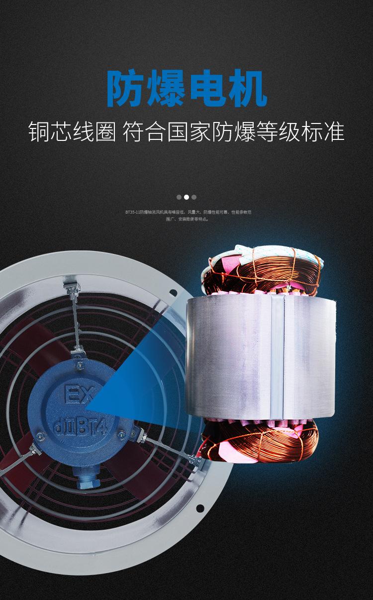 工业排气扇