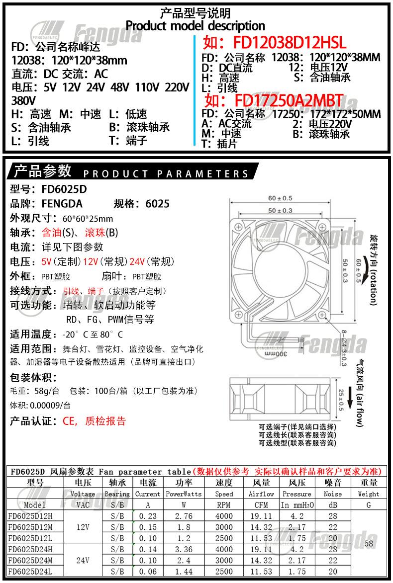 6025产品说明和产品参数.png