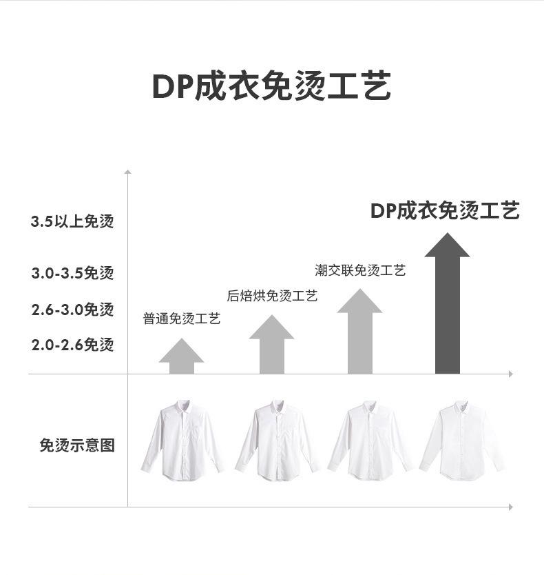 衬衣免烫DP