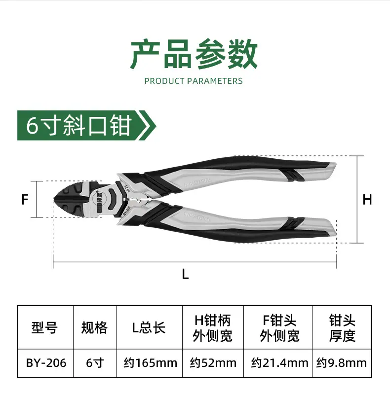 剪钳详情页_12