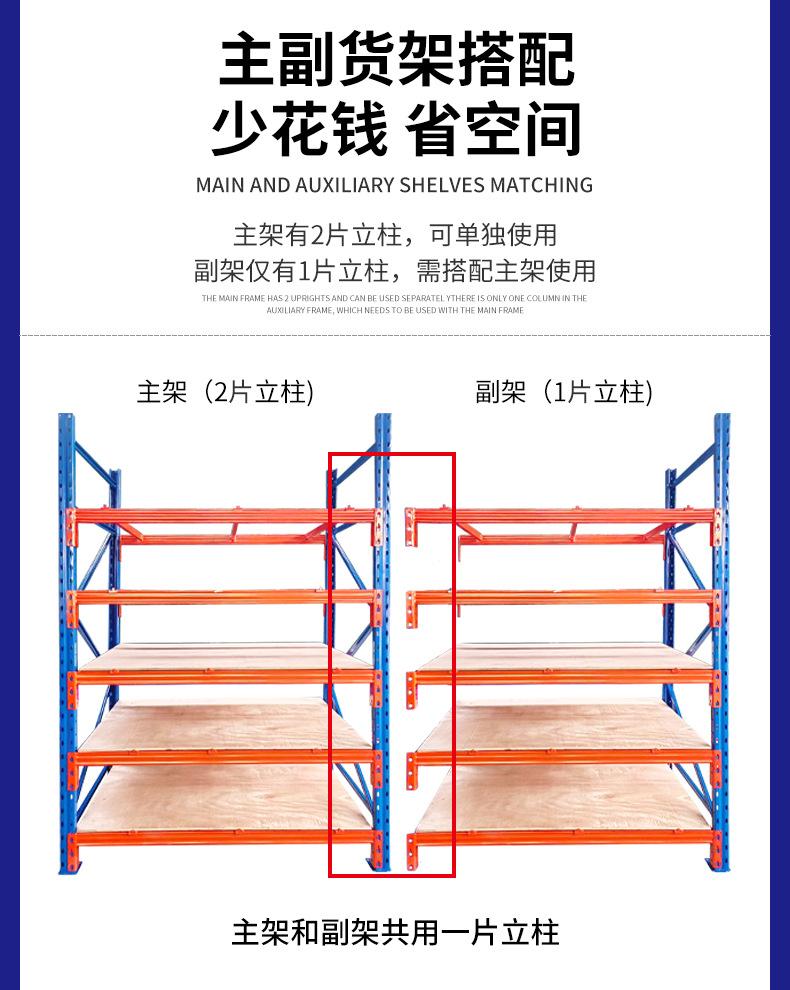 详情