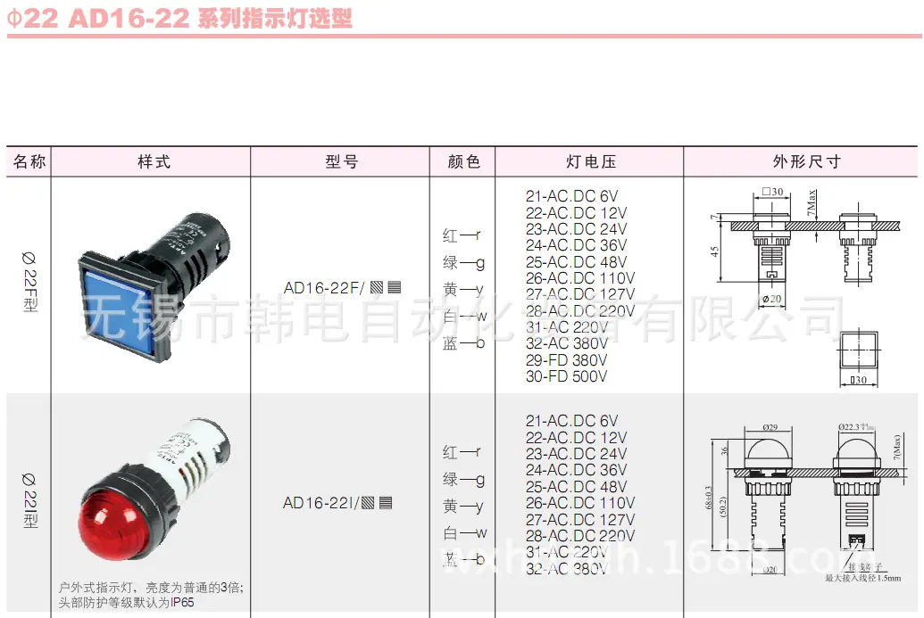 AD16-22 资料3