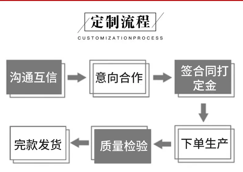 z5G户外通讯机柜室外一体化通信电源设备柜机房基站综合柜_看
