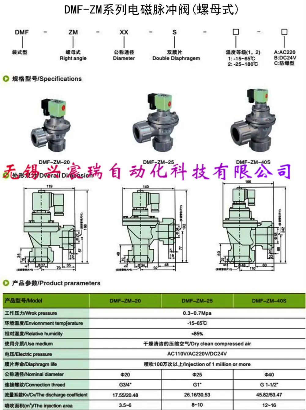 DMF-ZM直角螺母式.jpg