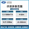 Bomba Centrífuga de Acero Inoxidable Jiangnan JIH con Accionamiento, Bomba Centrífuga de Acero Inoxidable, Depósito para Bomba de Accionamiento