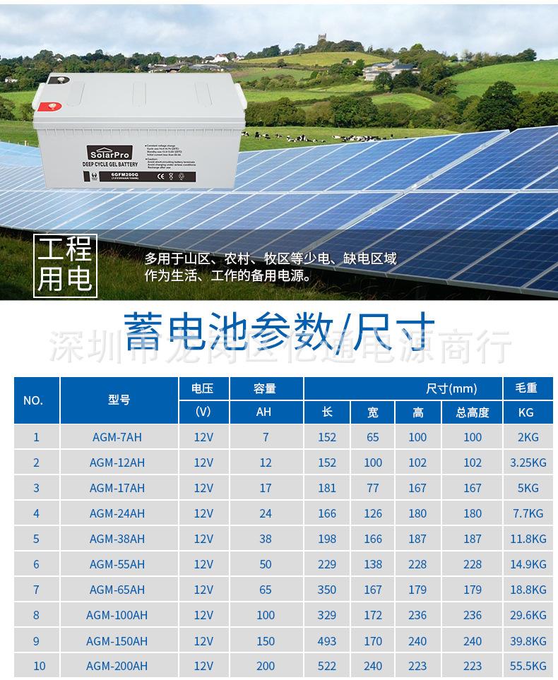 O1CN01QihlA81kRUFLBmR5t_!!3399