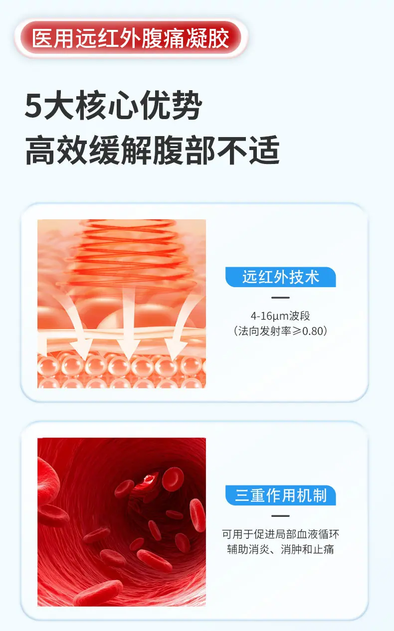 【医用远红外腹痛凝胶】-详情_03.jpg