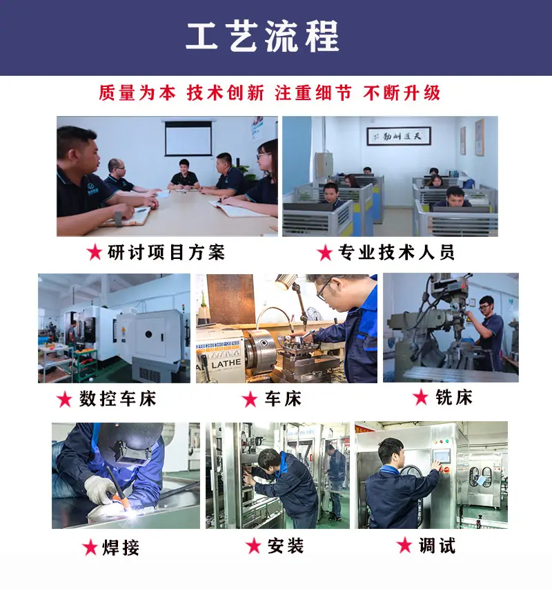 工艺流程2.jpg