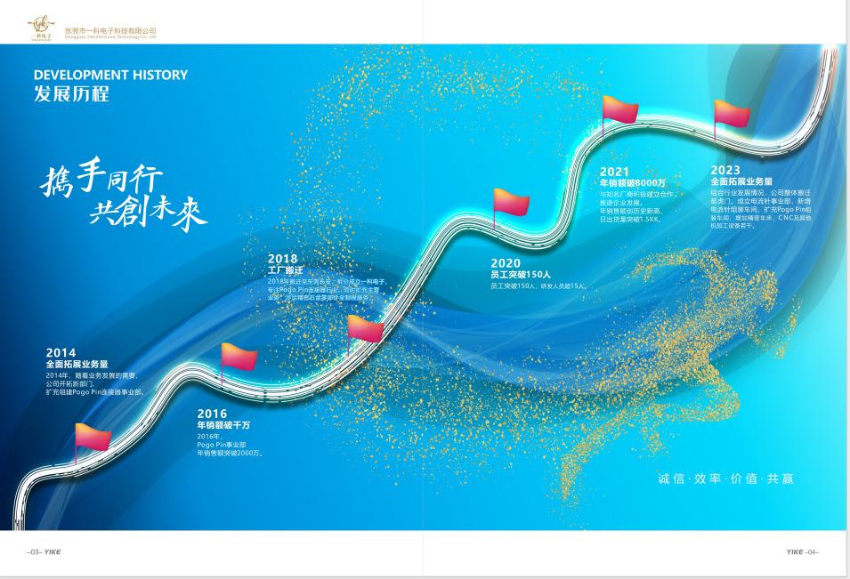 首图3