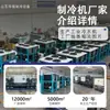 Enfriadores de Agua Refrigerados por Aire, Moldeo por Inyección, Galvanoplastia, Enfriadores Industriales Bajo Cero, Máquinas de Agua Helada, Refrigeración Láser, Enfriadores de Agua Industriales