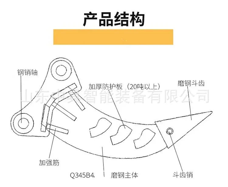 松土器详情产品结构.jpg
