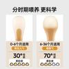 Jq Jingqi Colher Suplemento Alimentar para Bebê Recém-Nascido Colher de Silicone Cabeça de Colher Especial Pequena para Comer Bebê Utensílios de Mesa Infantil Colher Macia