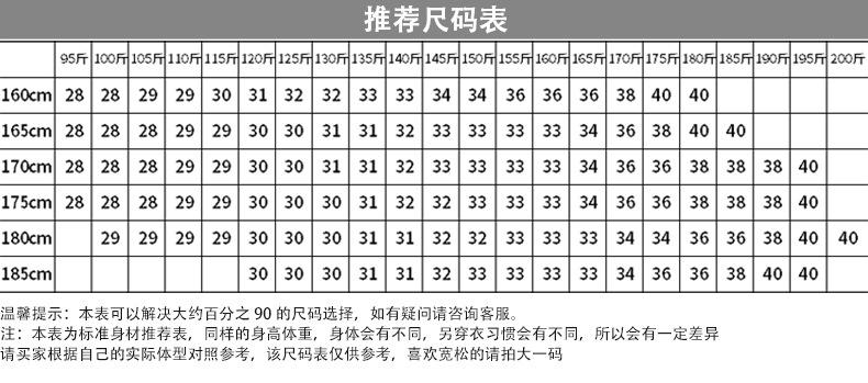 尺码推荐