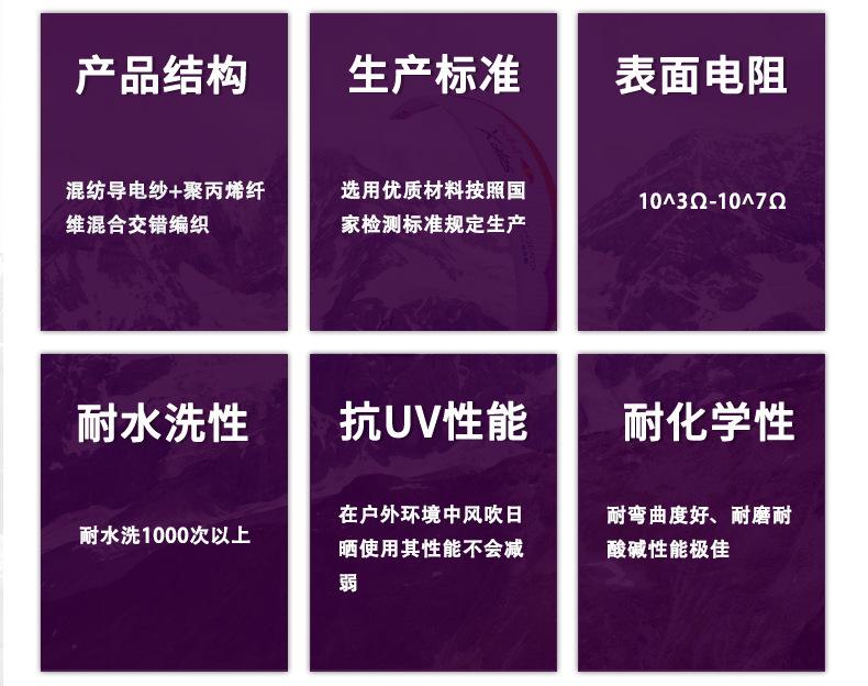 4.防静电织带产品优势.jpg