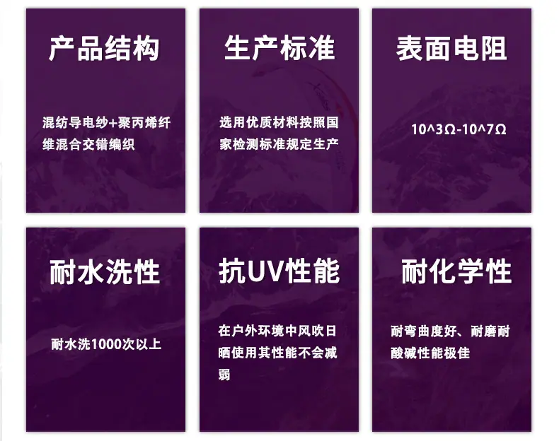 4.防静电织带产品优势.jpg