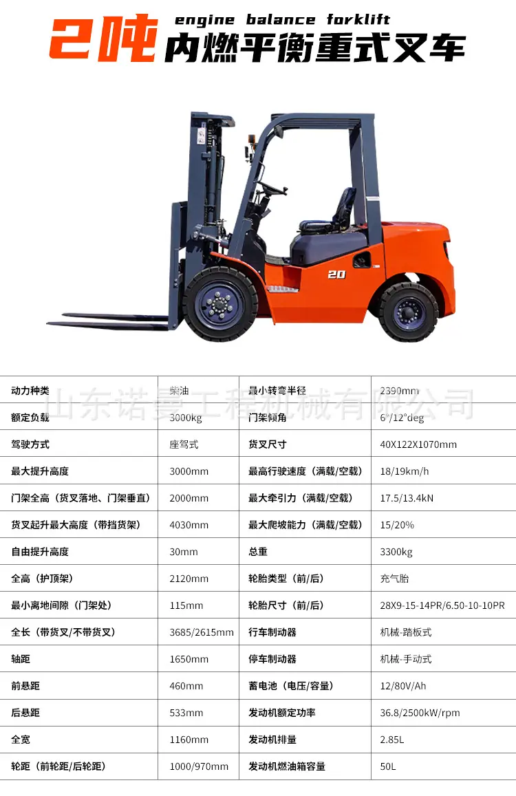 柴油叉车综合详情_08.jpg
