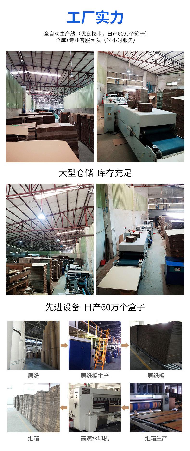 纸箱详情_09