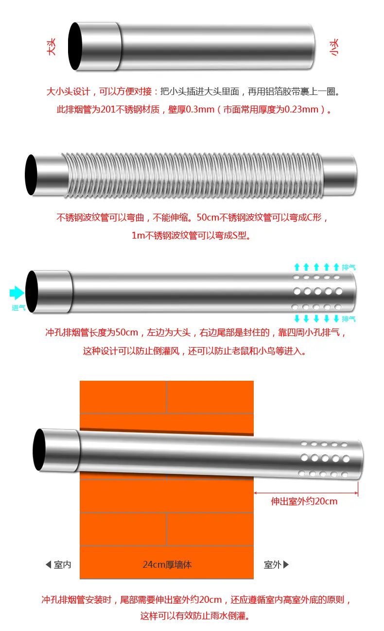 详情790-0-2