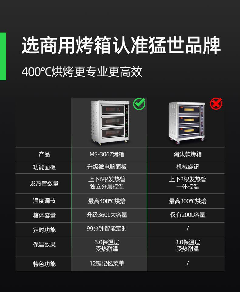 详情-03