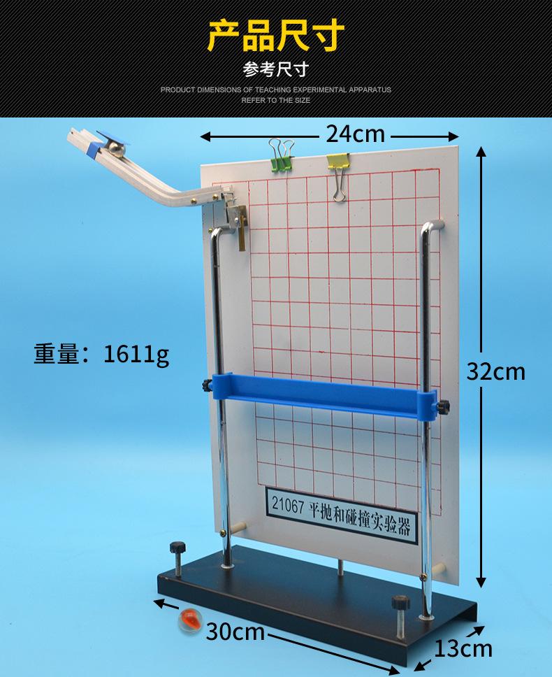 详情