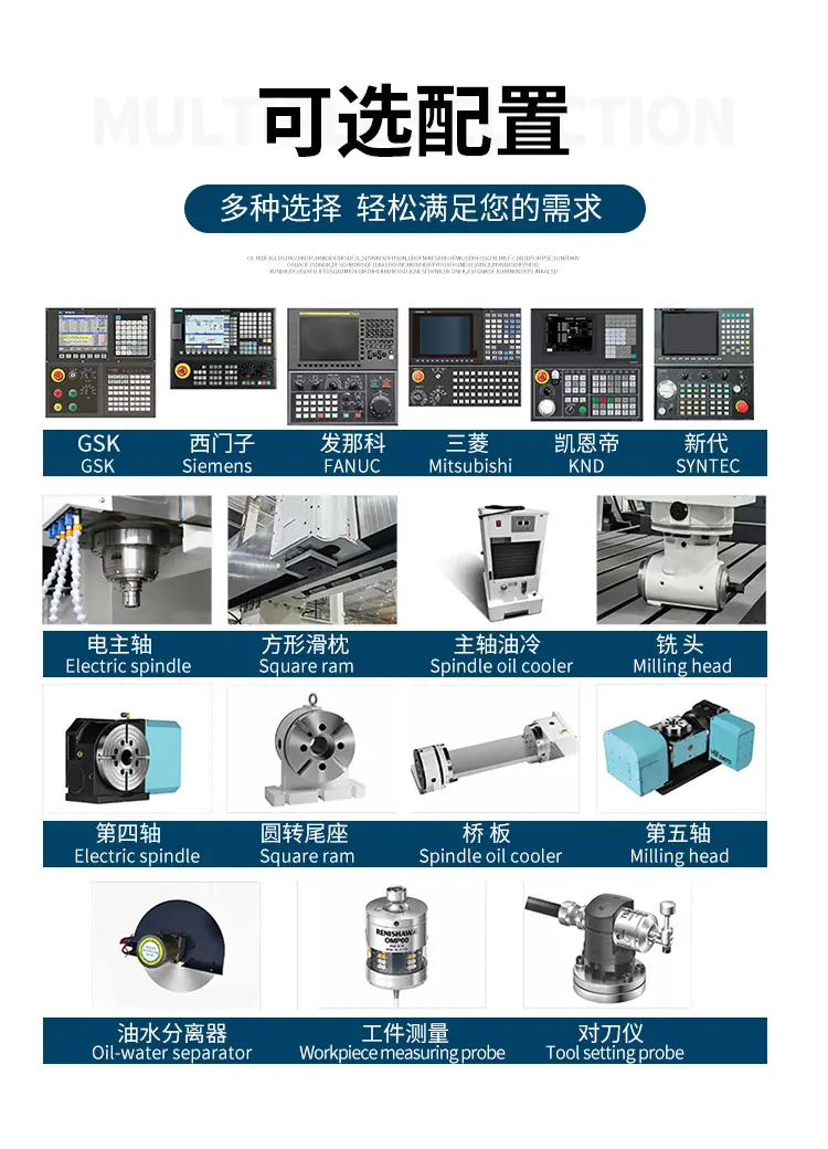 内贸详情GMC选配