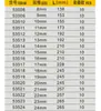 Llave de Trinquete Bidireccional de Múltiples Ángulos Torx Abierta Rápida Sello de Águila BST53508