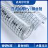 Manguera de PVC tipo TS engrosada transparente reforzada con alambre de acero, tubería de bombeo de aceite de alta presión, tubería de alambre de acero resistente a ácidos y álcalis de alta presión