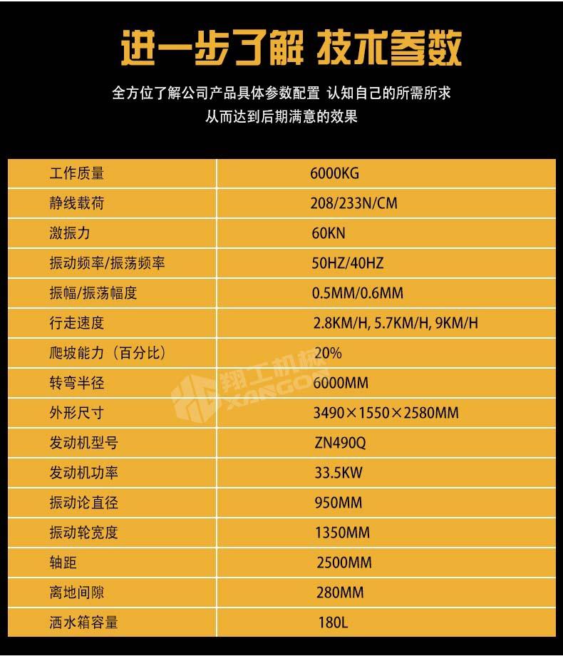 6吨压路机详情_04