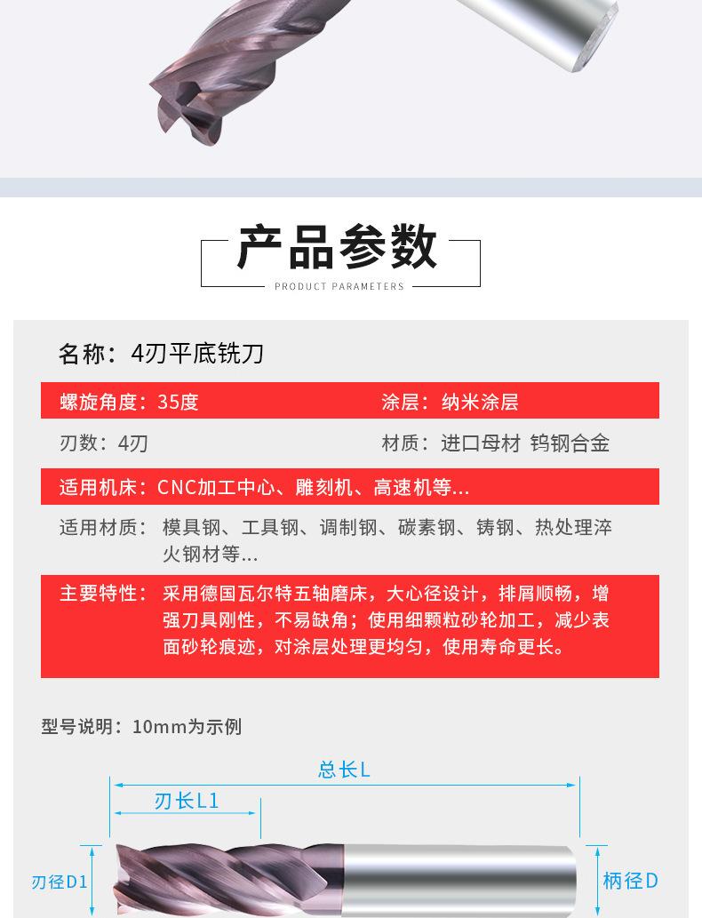 55度4刃平底铣刀详情_06.jpg