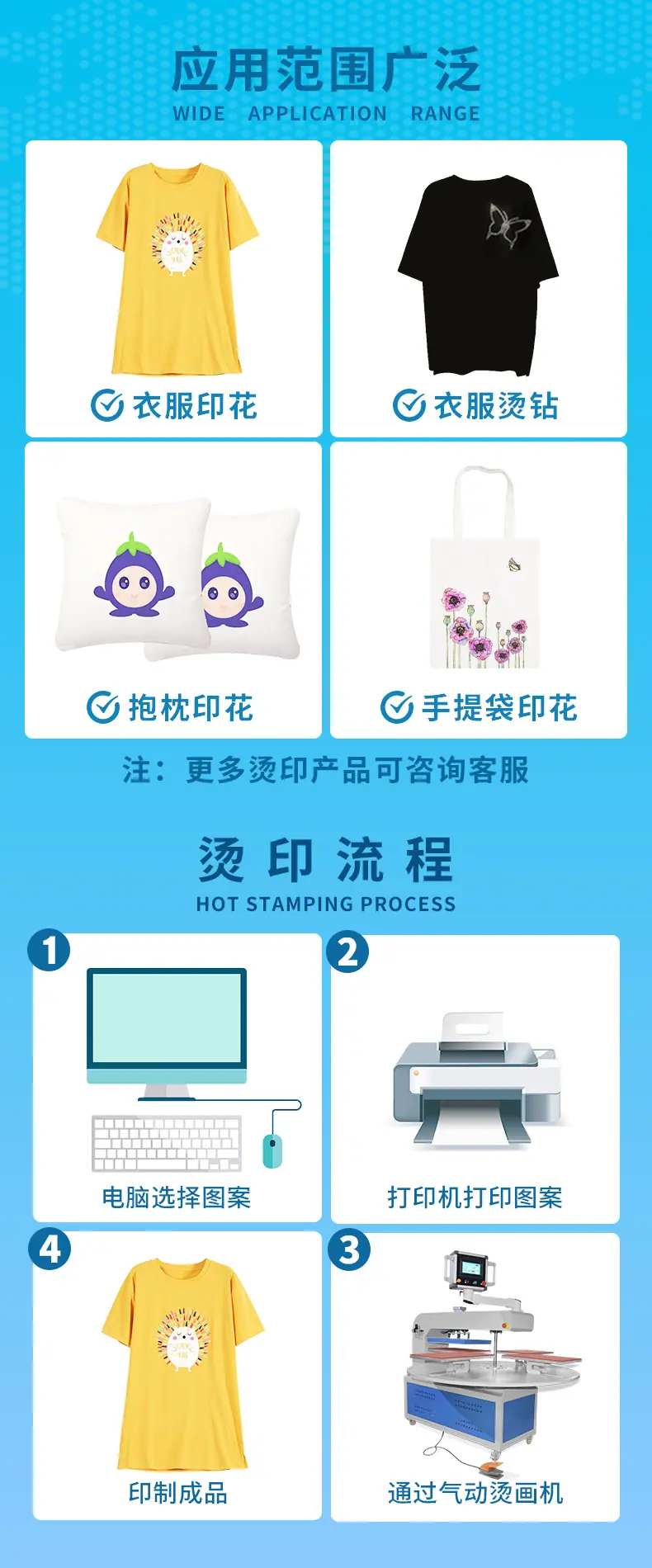 全自动旋转式气动四工位烫画机-详情页-790px-03.jp