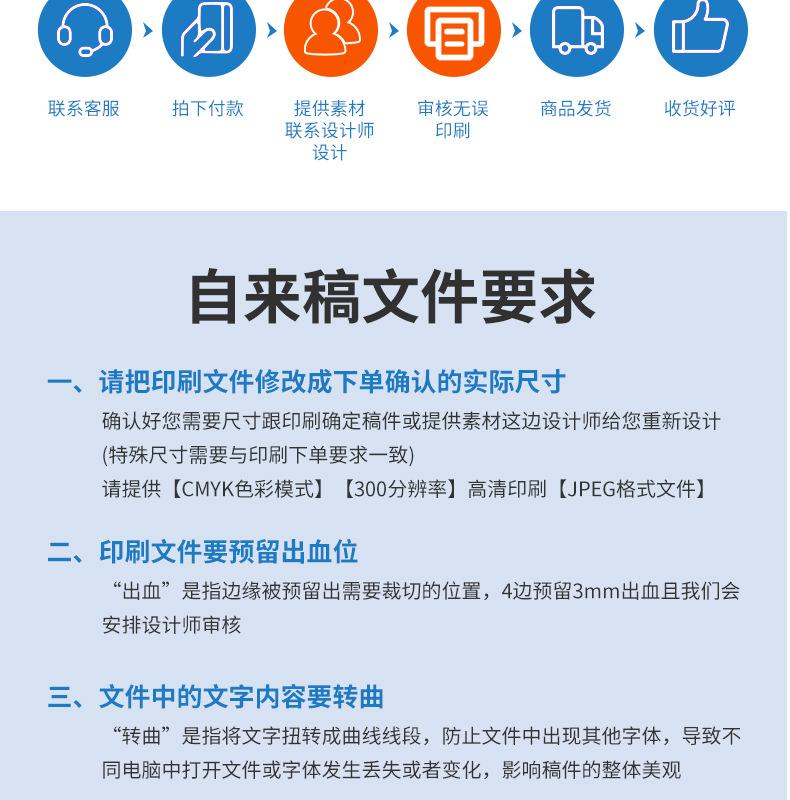 定制详情页1_12