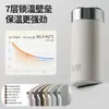 Taza Térmica Fuguang Hecha a Medida Compacta de Alto Valor Mini de Acero Inoxidable 316L Taza Portátil al por Mayor con Grabado