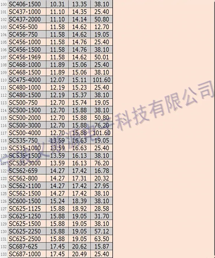 SC4_副本