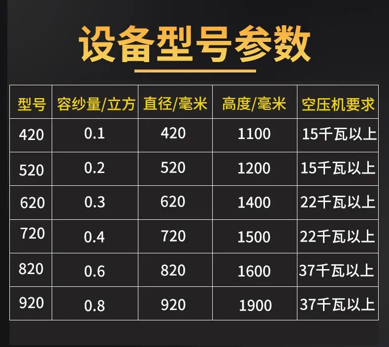 喷砂机详情图版本一 (3)