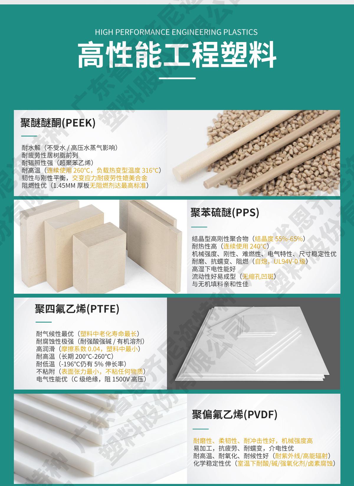 塑料介绍压缩版_04.png