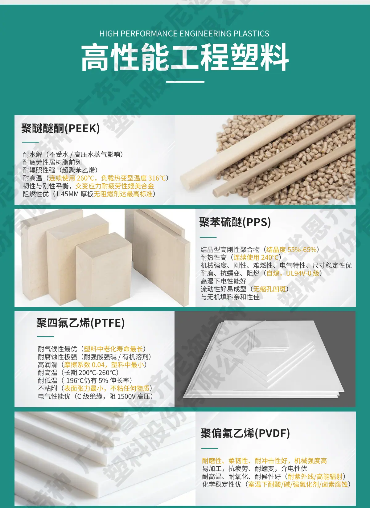塑料介绍压缩版_04.png