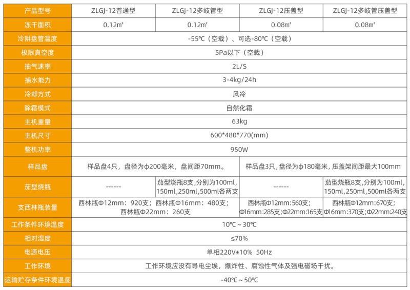 技术参数.jpg