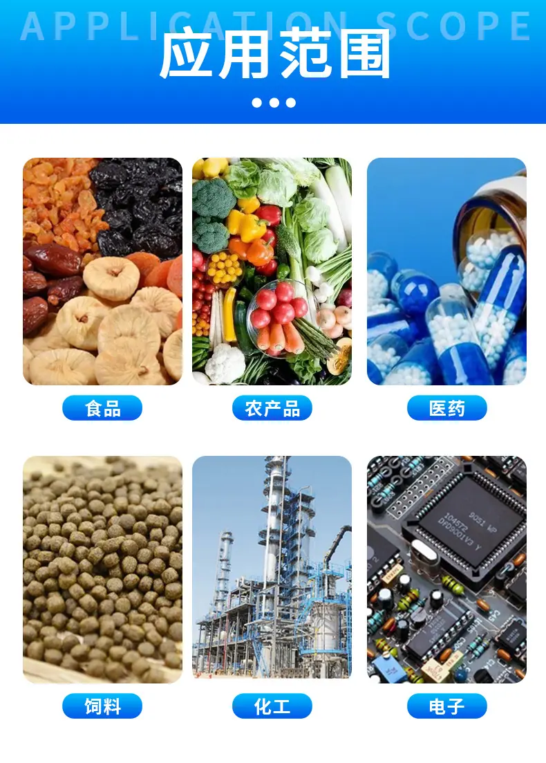 圆形振动筛