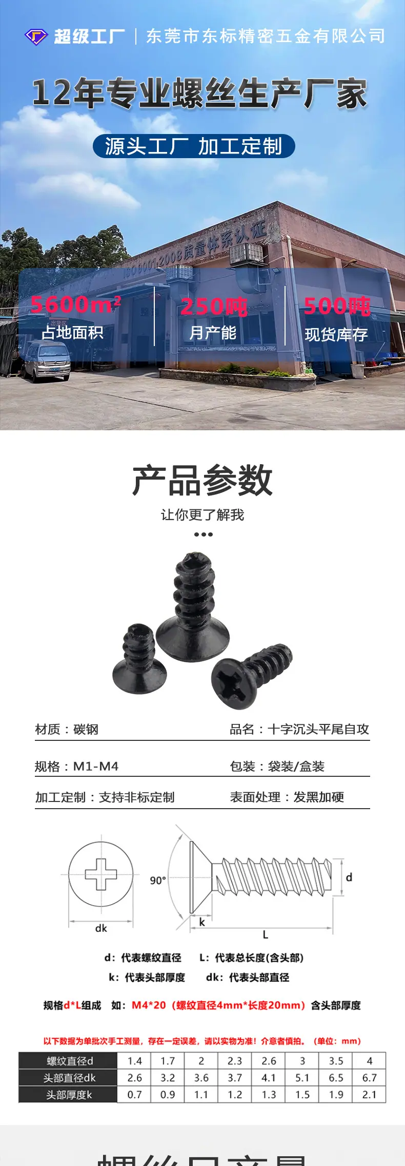 东标发黑加硬沉头自攻平尾新详情_01.jpg