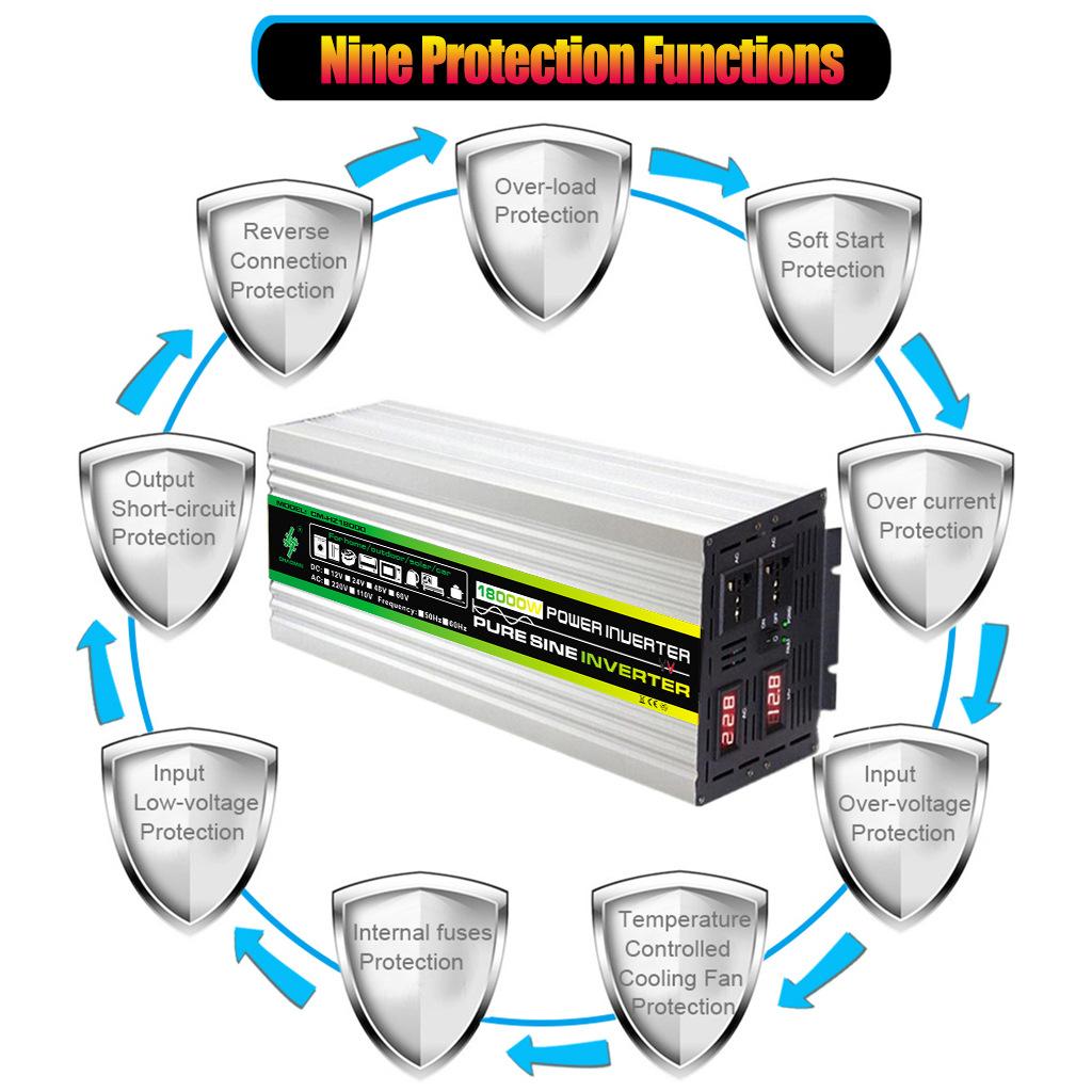 8. 保护 18000W.jpg